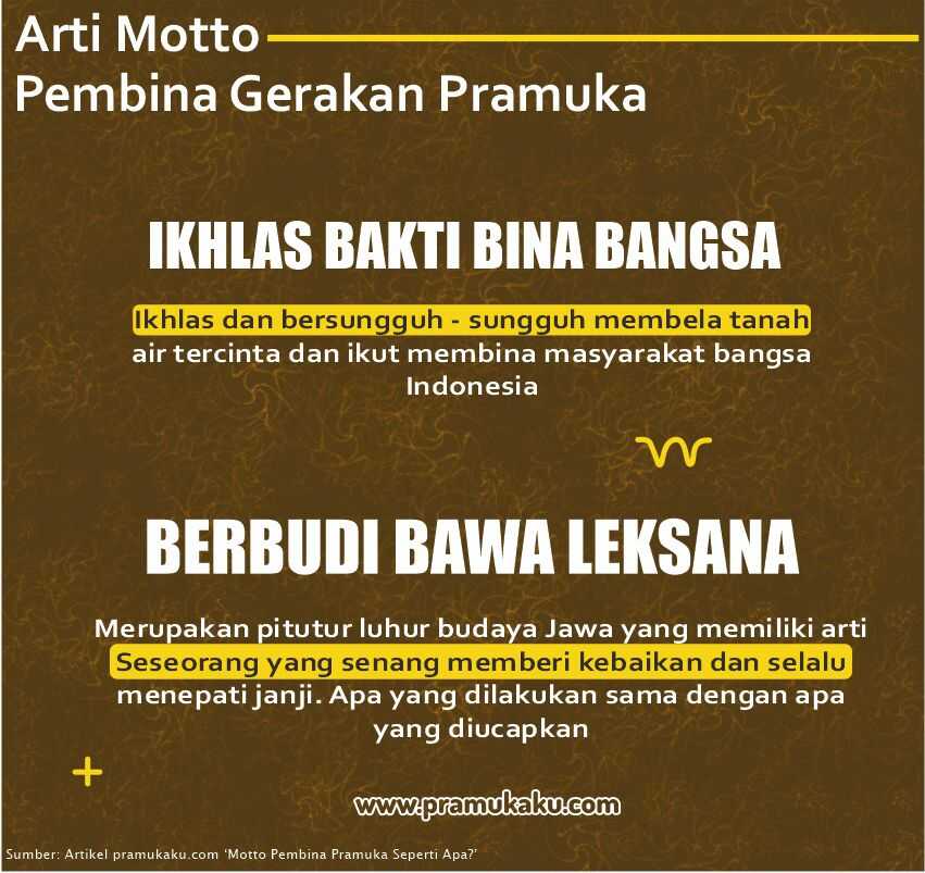 arti ikhlas bakti bina bangsa berbudi bawa leksana