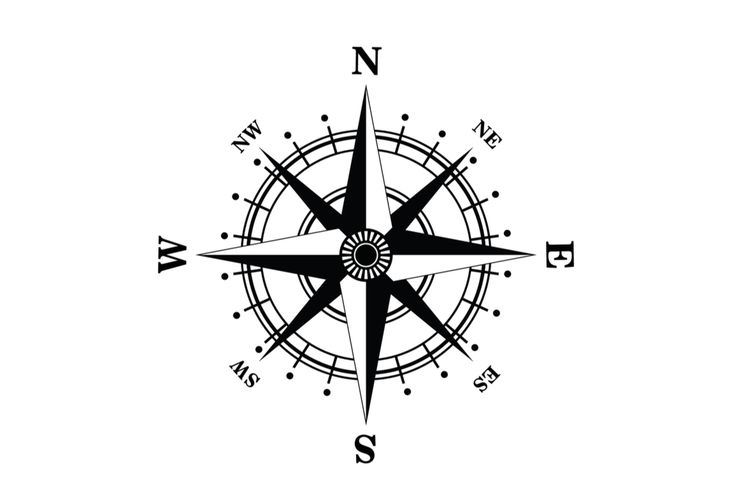 Jenis jenis kompas
