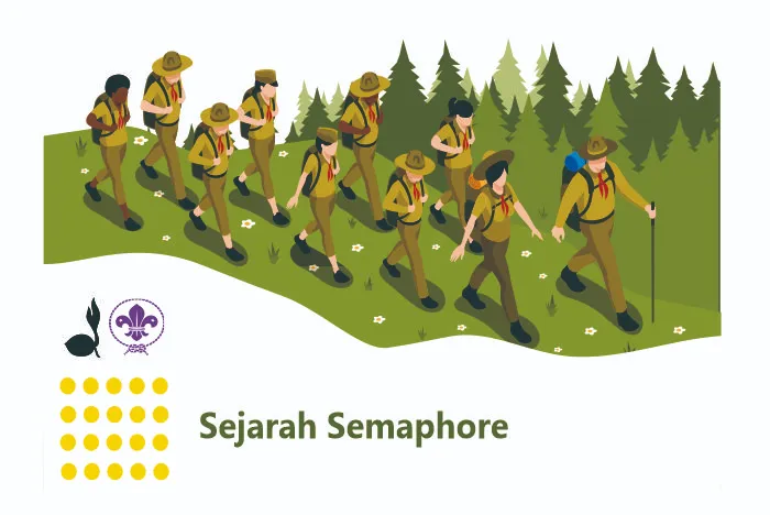 sejarah bendera semaphore